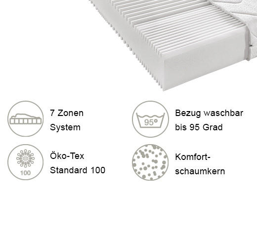 KOMFORTSCHAUMMATRATZE 80/200 cm Höhe ca. 19 cm  - Weiß, KONVENTIONELL, Textil (80/200cm) - Sleeptex