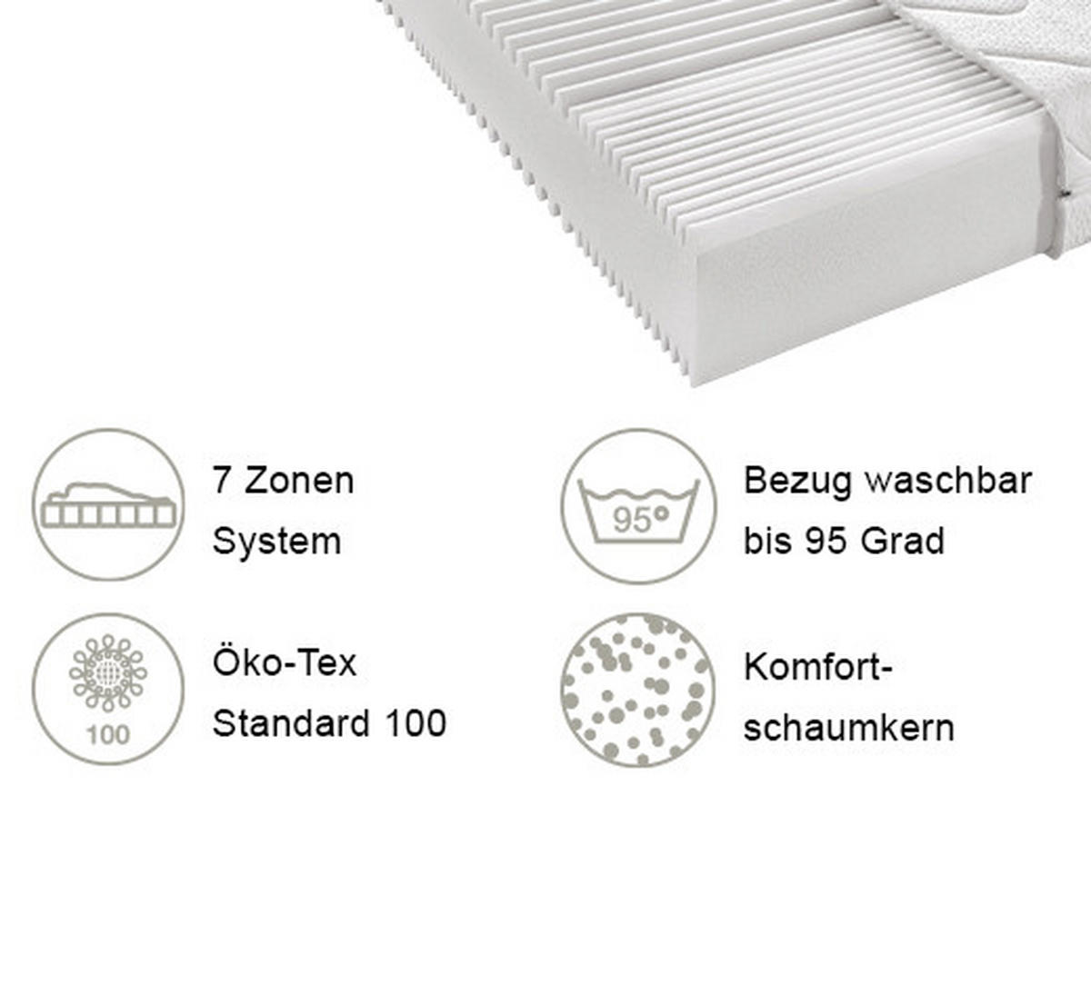 KOMFORTSCHAUMMATRATZE 160/200 cm Höhe ca. 19 cm  - Weiß, Basics, Textil (160/200cm) - Sleeptex