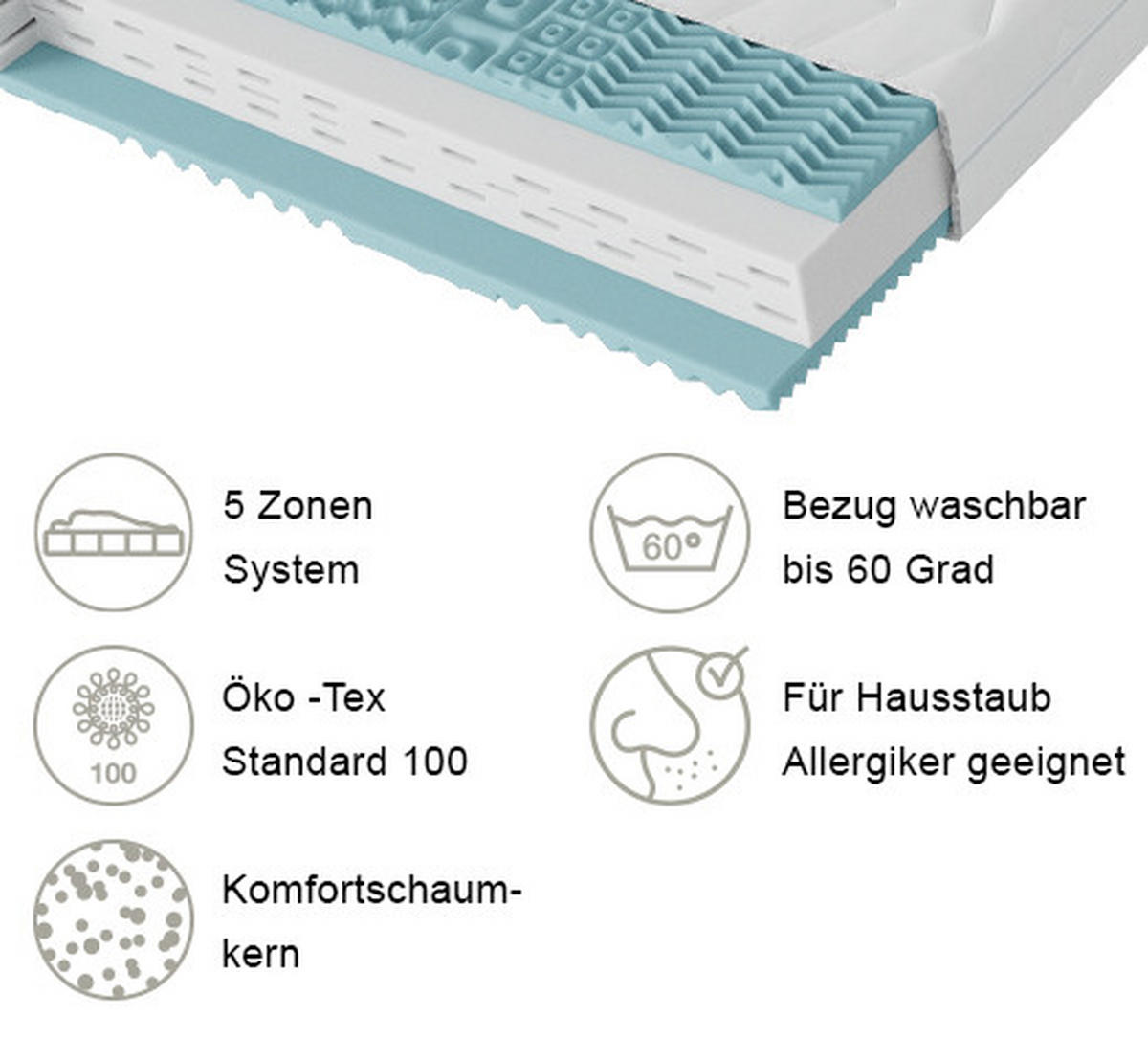 KOMFORTSCHAUMMATRATZE 120/200 cm Höhe ca. 24 cm  - Weiss, Textil (120/200cm) - Boxxx