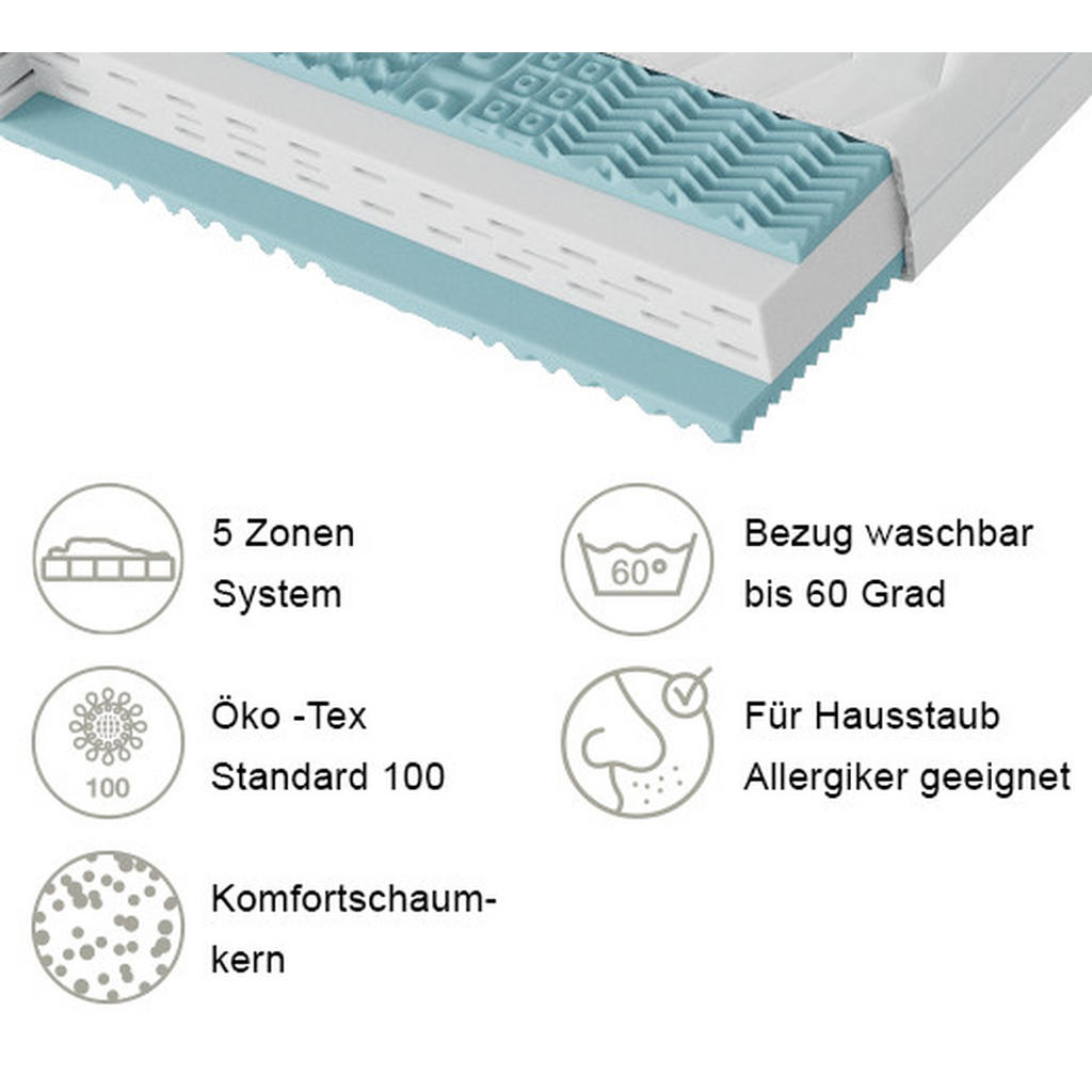 Thumbnail - Boxxx Komfortschaummatratze, Weiß, Textil, H3, rechteckig, 90x200 cm, Oeko-Tex® Standard 100, Härtegradauswahl, Bezug ab...