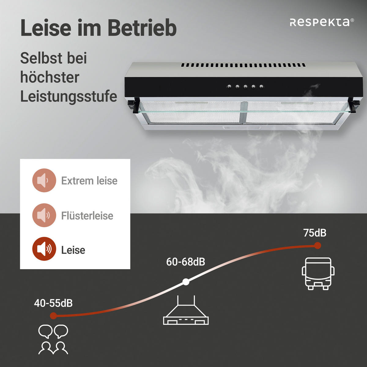 FLÄKTKÅPA CH16060SGB  - stålfärgad/svart, Trend, metall/glas (60/13/50,3cm) - Respekta
