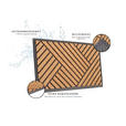 KOKOSMATTE 45/75 cm Mix Mats  - Hellbraun/Schwarz, Basics, Naturmaterialien/Kunststoff (45/75cm) - Esposa