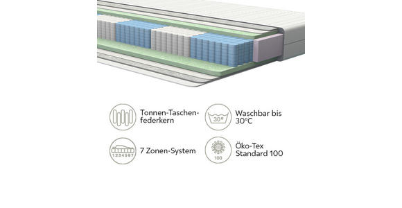 TASCHENFEDERKERNMATRATZE 180/200 cm  - Weiß, KONVENTIONELL, Textil (180/200cm) - Sleeptex