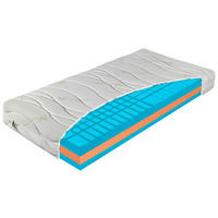 MATRAC 90/200 cm  - Basics (90/200cm) - Sleeptex