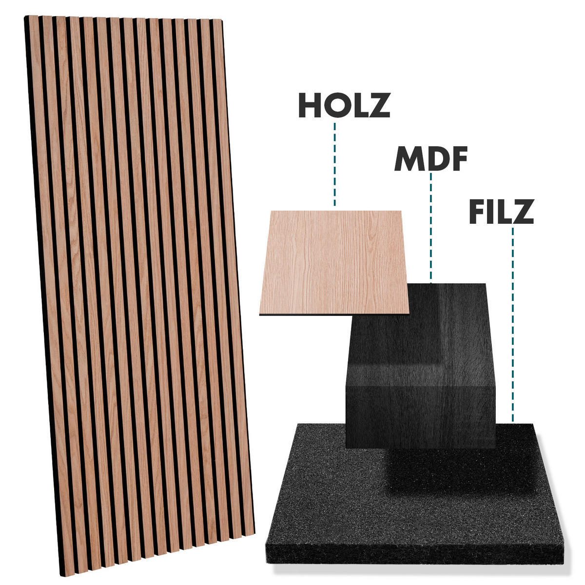 AKUSTIKPANEEL 60/118 cm  - Eichefarben, Basics, Holzwerkstoff (60/118cm)