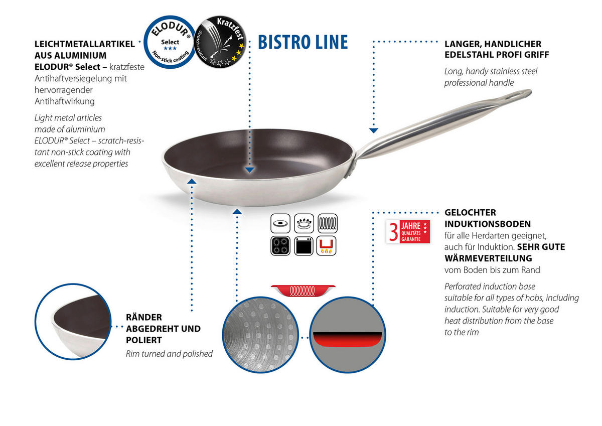 SCHMORPFANNE Bistroline Keramikbeschichtung 28 cm  - Silberfarben, Basics, Metall (28cm) - ELO