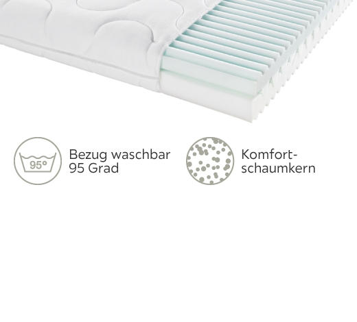 KOMFORTSCHAUMMATRATZE 90/190 cm Höhe ca. 14 cm  - Weiß, Basics, Textil (90/190cm) - Sleeptex