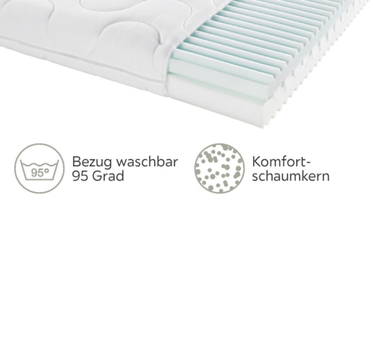 KOMFORTSCHAUMMATRATZE 90/200 cm Höhe ca. 14 cm  - Weiss, Basics, Textil (90/200cm) - Sleeptex