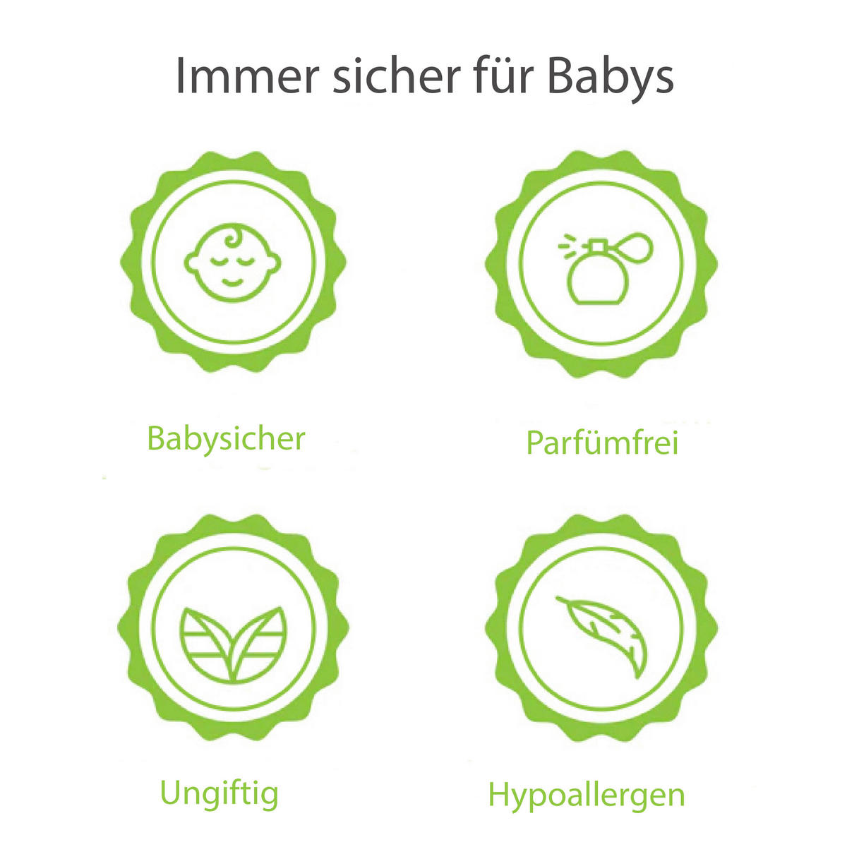 DAMPFSTERILISATOR BottleWasherPro Reinigungstabs  - Basics, Kunststoff (10.5/12.4/7cm) - Baby Brezza