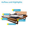 BALKENBETT 160/200 cm  in Kieferfarben  - Kieferfarben, Natur, Holz (160/200cm) - Livetastic