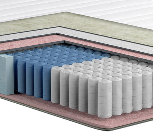 Thumbnail - Mid.you Taschenfederkernmatratze, Weiß, Textil, H3, Füllung: Polyester, 90x200 cm, Oeko-Tex® Standard 100, Bezug abnehmb...