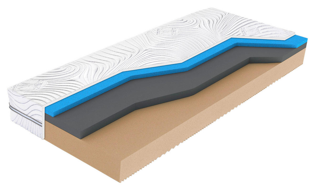 Saltea  - alb, Modern, textil (90/200/24cm) - Materasso