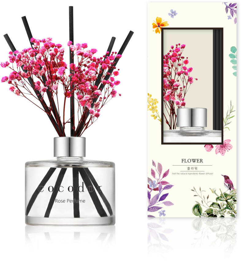 DIŠAVA ZA PROSTOR Cocodor  - Basics, steklo (8,5/20,5/8,5cm)