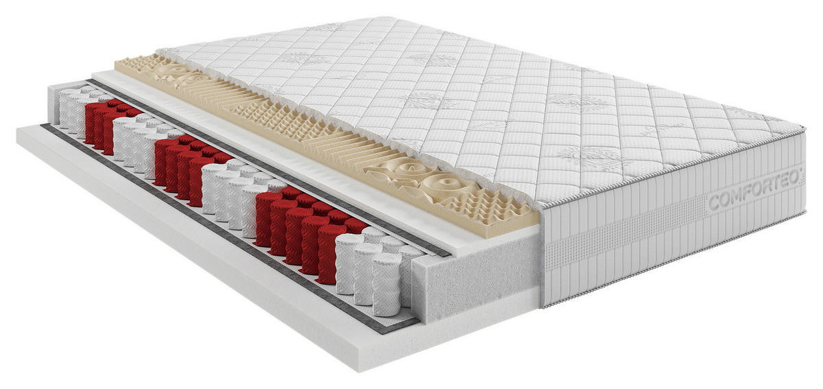 TASCHENFEDERKERNMATRATZE Perfect H3/H4, 80/200 cm, Höhe ca.: 24 cm, H3 + H4 = fest + sehr fest, 7-Zonen - Basics, Textil (80/200cm) - Livetastic