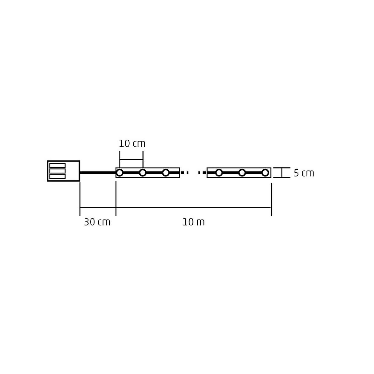 LED SZALAG  - fehér, Basics, műanyag (5/1030cm)