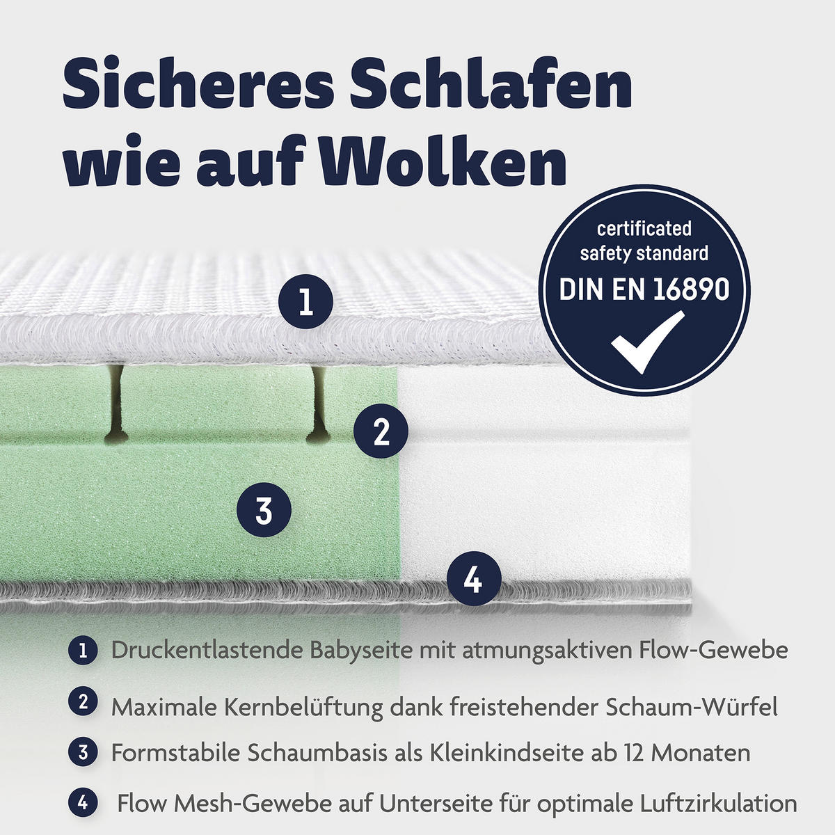 KINDERMATRATZE     - Weiß, Basics, Textil (70/10/140cm) - Julius Zöllner