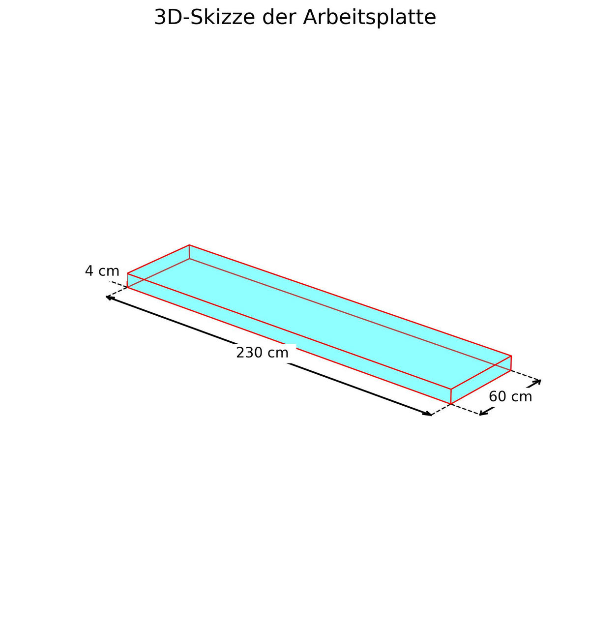 ARBEITSPLATTE 230/4/60 cm  - Eichefarben, Basics, Holzwerkstoff (230/4/60cm) - Impuls