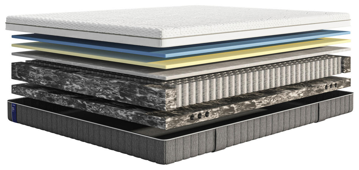 TASCHENFEDERKERNMATRATZE 180/200 cm, Höhe ca.: 25 cm, H3 = fest, 7-Zonen - Weiß/Grau, Basics, Textil (180/200cm) - Emma