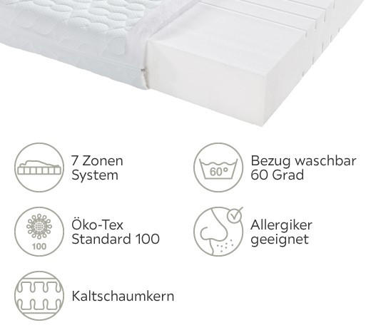 KALTSCHAUMMATRATZE 80/200 cm Höhe ca. 16 cm  - Weiß, Basics, Textil (80/200cm) - Sleeptex