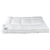VINTERTÄCKE 150/210 cm  - vit, Basics, textil (150/210cm)