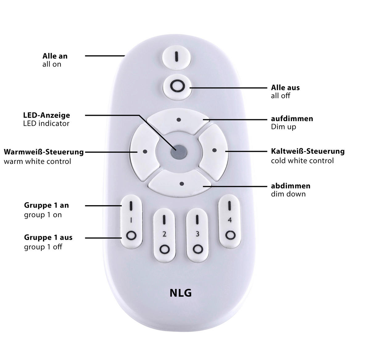 LED-DECKENLEUCHTE Canvas 59,5/59,5/7,2 cm   - Design, Kunststoff/Metall (59,5/59,5/7,2cm)