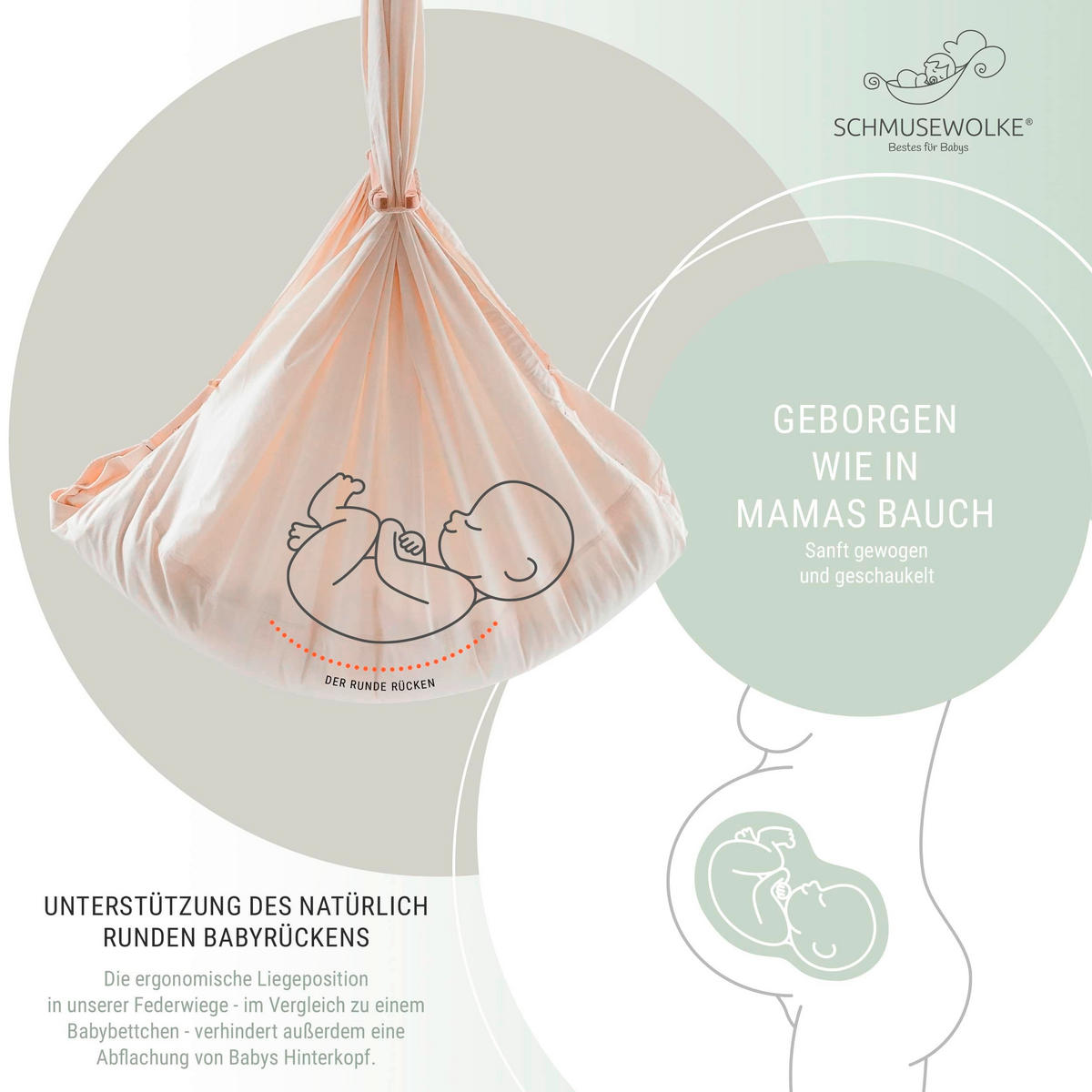 FEDERWIEGE Set inkl. Tipi-Gestell und Motor  Beige, Anthrazit  - Beige/Anthrazit, Basics, Kunststoff/Textil (135/194/135cm) - SCHMUSEWOLKE