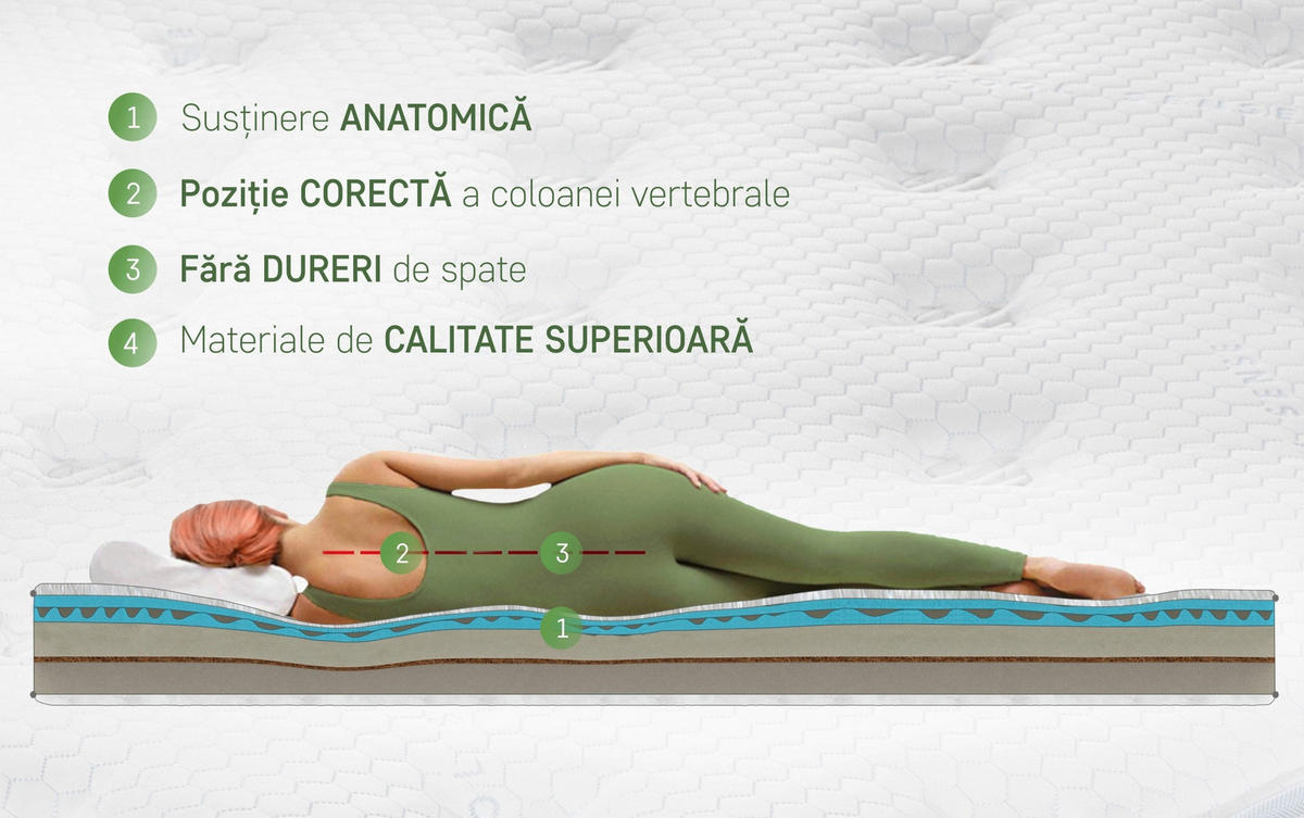 SALTEA  - alb, Basics, textil (90/200cm)