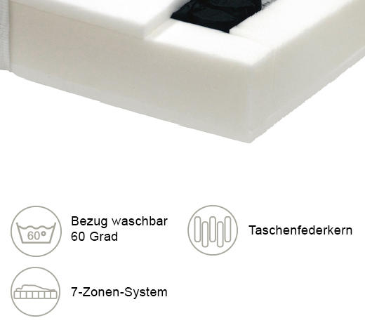 TASCHENFEDERKERNMATRATZE 90/200 cm Höhe ca. 19 cm  - Weiß, Basics, Textil (90/200cm) - Sleeptex
