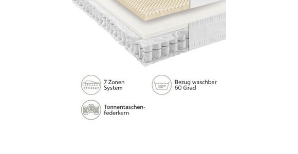 TASCHENFEDERKERNMATRATZE 160/200 cm  - Weiß, Basics, Textil (160/200cm) - Novel