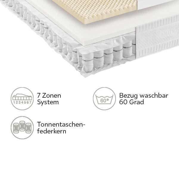 TASCHENFEDERKERNMATRATZE 180/200 cm Höhe ca. 23 cm  - Weiß, Basics, Textil (180/200cm) - Novel