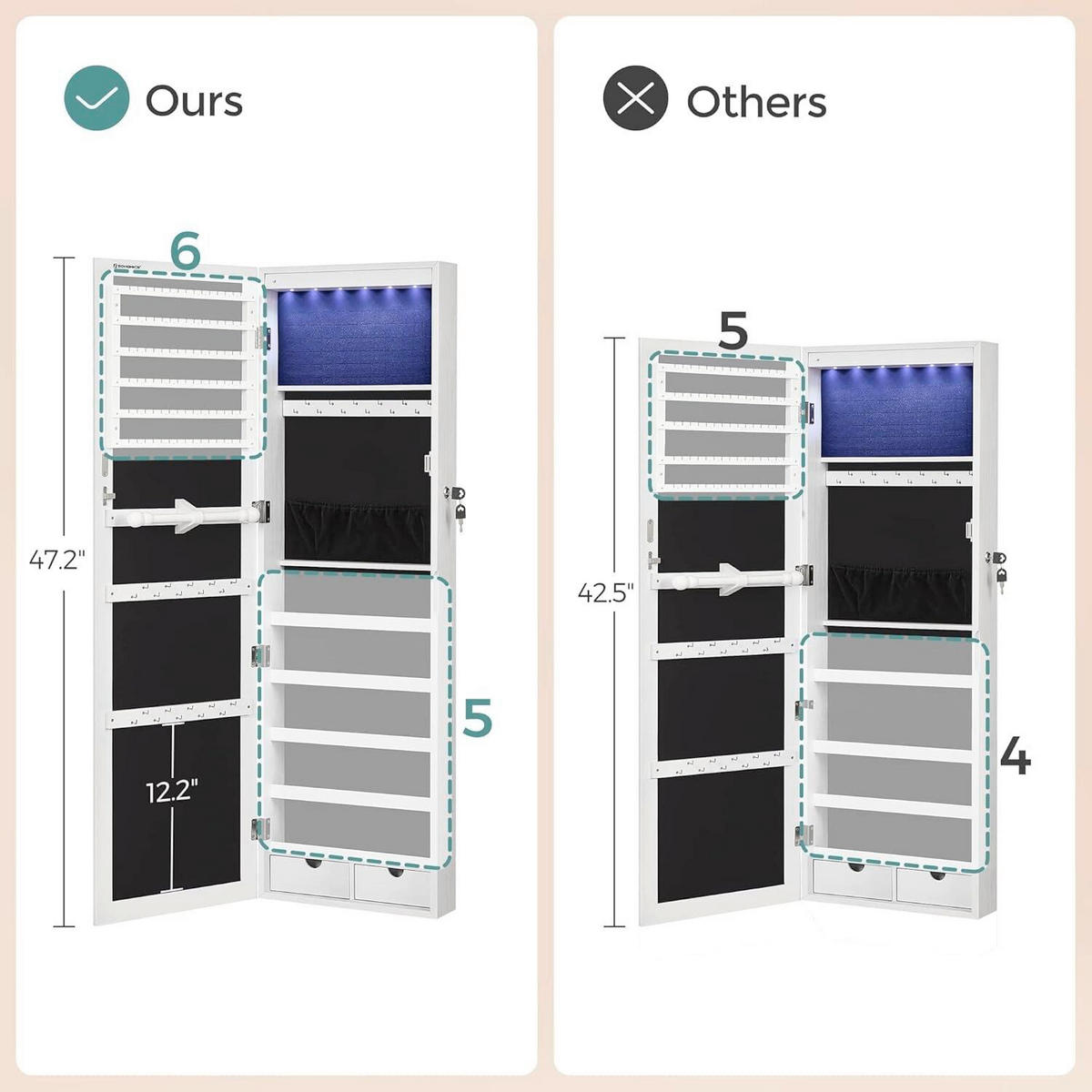 SCHMUCKSCHRANK - Weiß, Trend, Glas/Holzwerkstoff (37,1/137,9/9,9cm) - Boxxx