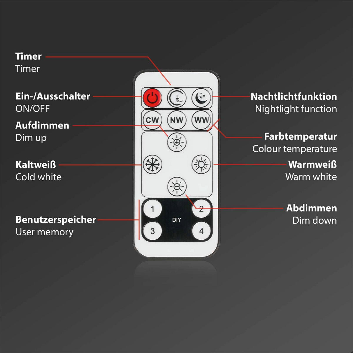 LED-PANEEL Slim 58/20/3 cm   - Schwarz, MODERN, Kunststoff (58/20/3cm)