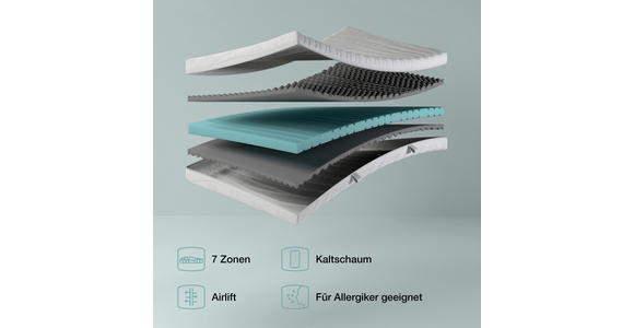 KALTSCHAUMMATRATZE 80/200 cm Höhe ca. 21 cm  - Weiß, Basics, Textil (80/200cm) - Sleeptex