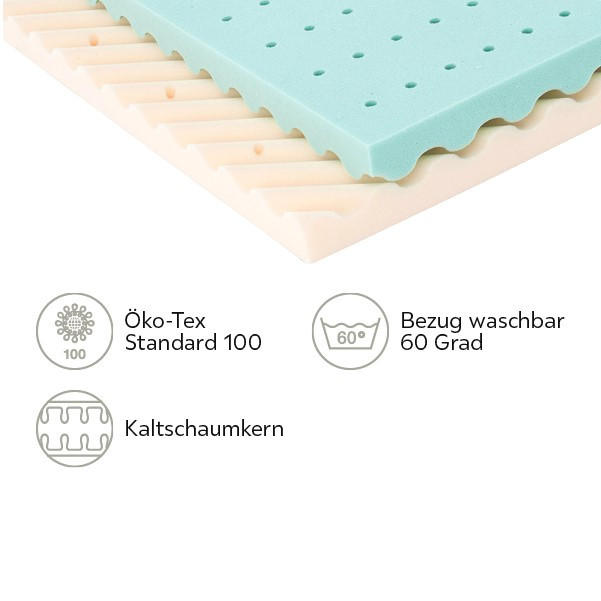 JUGENDMATRATZE - Weiß, Basics, Textil (90/200cm) - Träumeland