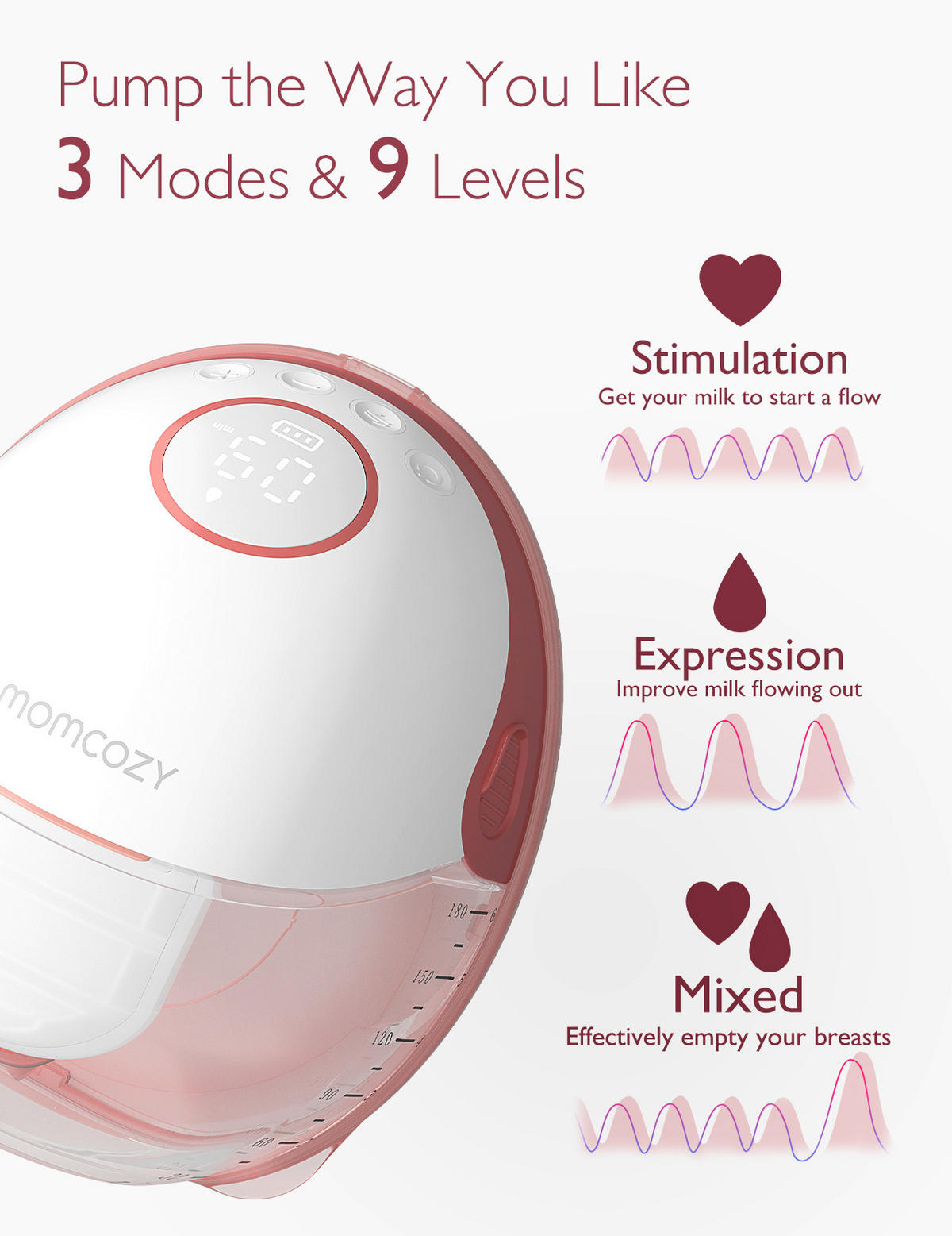 MILCHPUMPE  M6  - Basics (18,9/10,9/28,5cm) - Momcozy