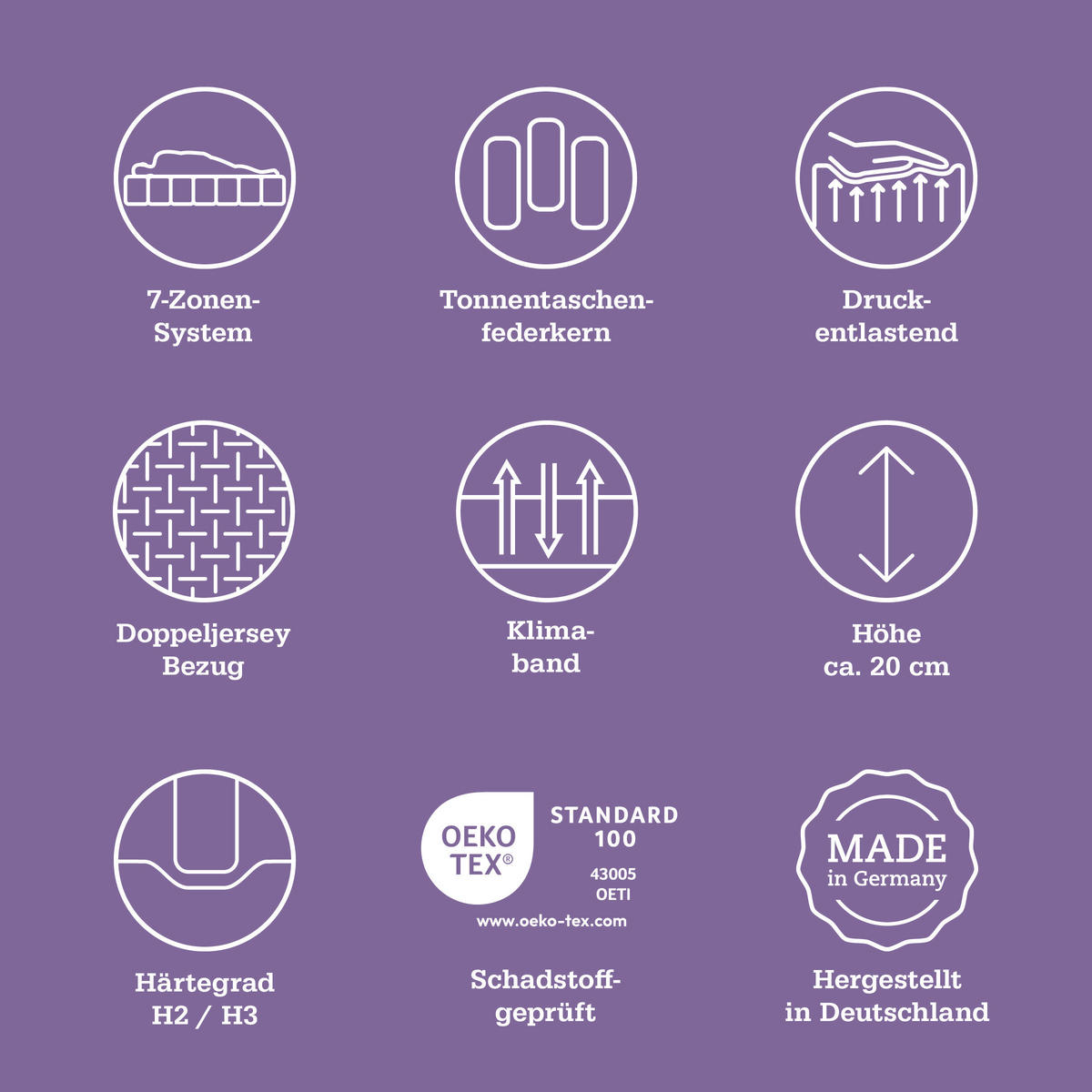 GEL-TASCHENFEDERKERNMATRATZE 140/200 cm, Höhe ca.: 20 cm, H2 = mittel, 7-Zonen - Weiß, Basics, Textil (140/200cm) - Sleeptex