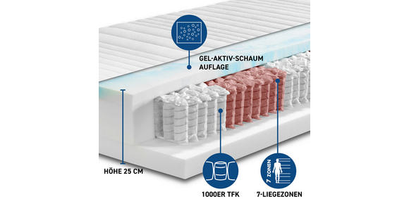 TASCHENFEDERKERNMATRATZE 90/200 cm Höhe ca. 25 cm  - KONVENTIONELL, Textil (90/200cm) - Xora