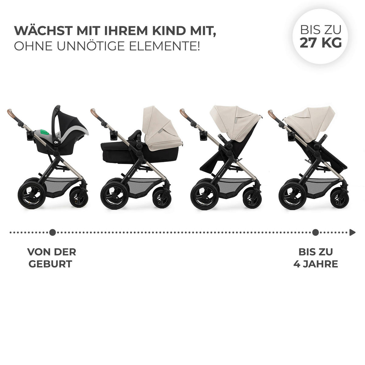 KINDERWAGENSET Moov 2 Air 3in1  - Greige/Goldfarben, Basics, Textil/Metall (60/86,5/106cm) - Kinderkraft