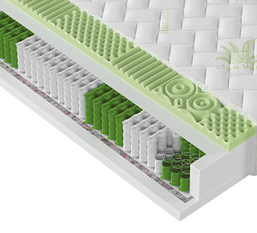 Thumbnail - P & B Taschenfederkernmatratze Aloe Soft, Grün, Weiß, Textil, H2 + H3, 200x210 cm, Made in EU, Über- und Sondergrößen er...