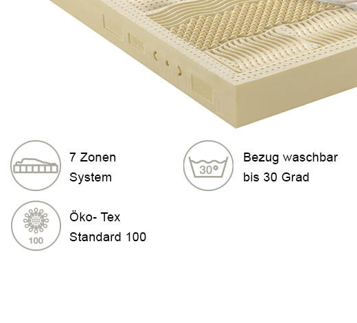LATEXMATRATZE Waldgrün 120/200 cm Höhe ca. 22 cm 7 -Zonen - Weiß, Basics, Textil (120/200cm) - Linea Natura