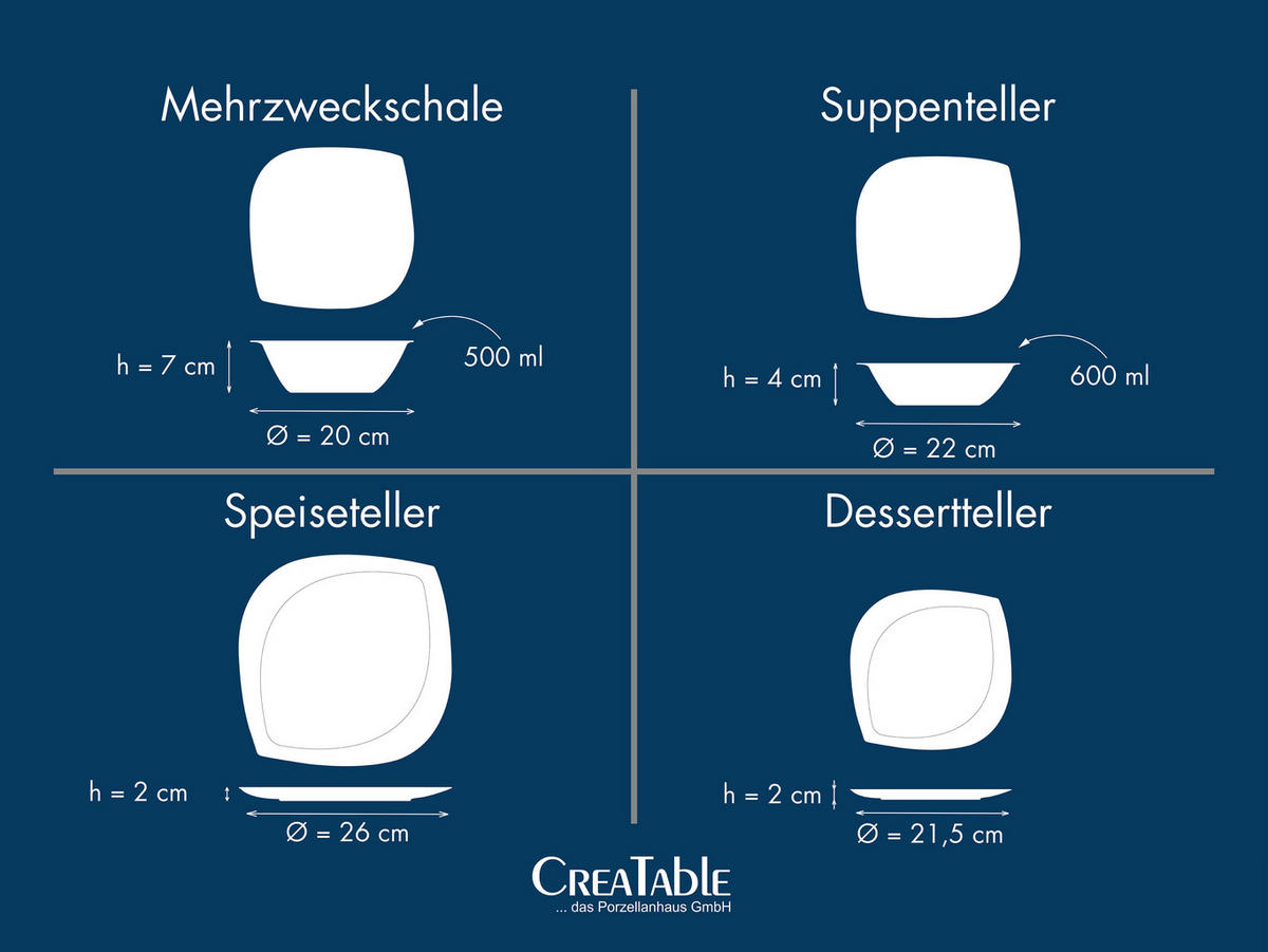 KOMPLETT SERVIS Melbourne 16 delar  - vit, Basics, keramik - Creatable