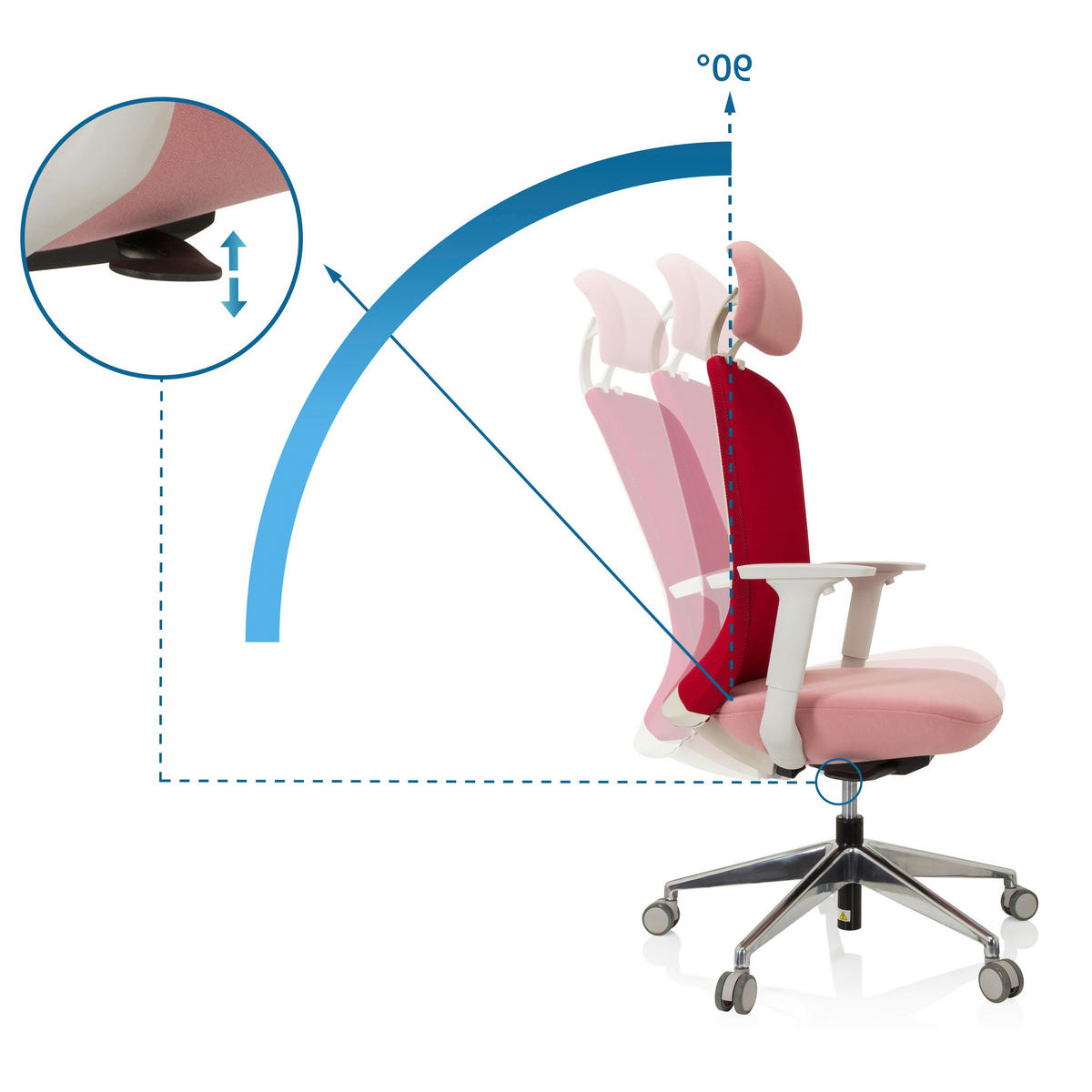 OTOČNÁ ŽIDLE, síťovina, plochá tkanina, růžová, bílá - bílá/růžová, Moderní, kov/textil (68/130/60cm) - MID.YOU