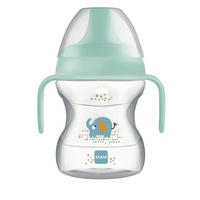 TRINKBECHER  - Blau/Rosa, Basics, Kunststoff (23/9.5/7.5cm) - MAM