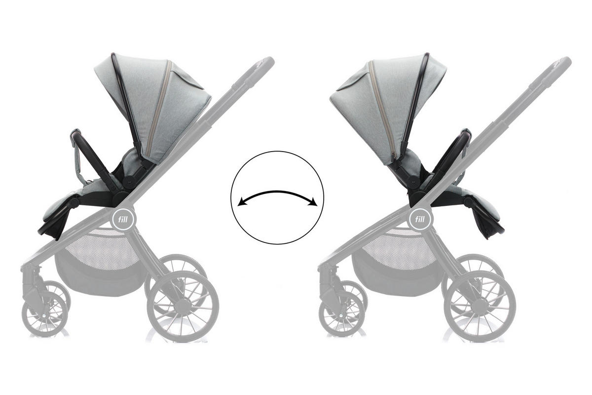 KOMBIKINDERWAGEN    - Basics (35/104/74,5cm) - Fillikid