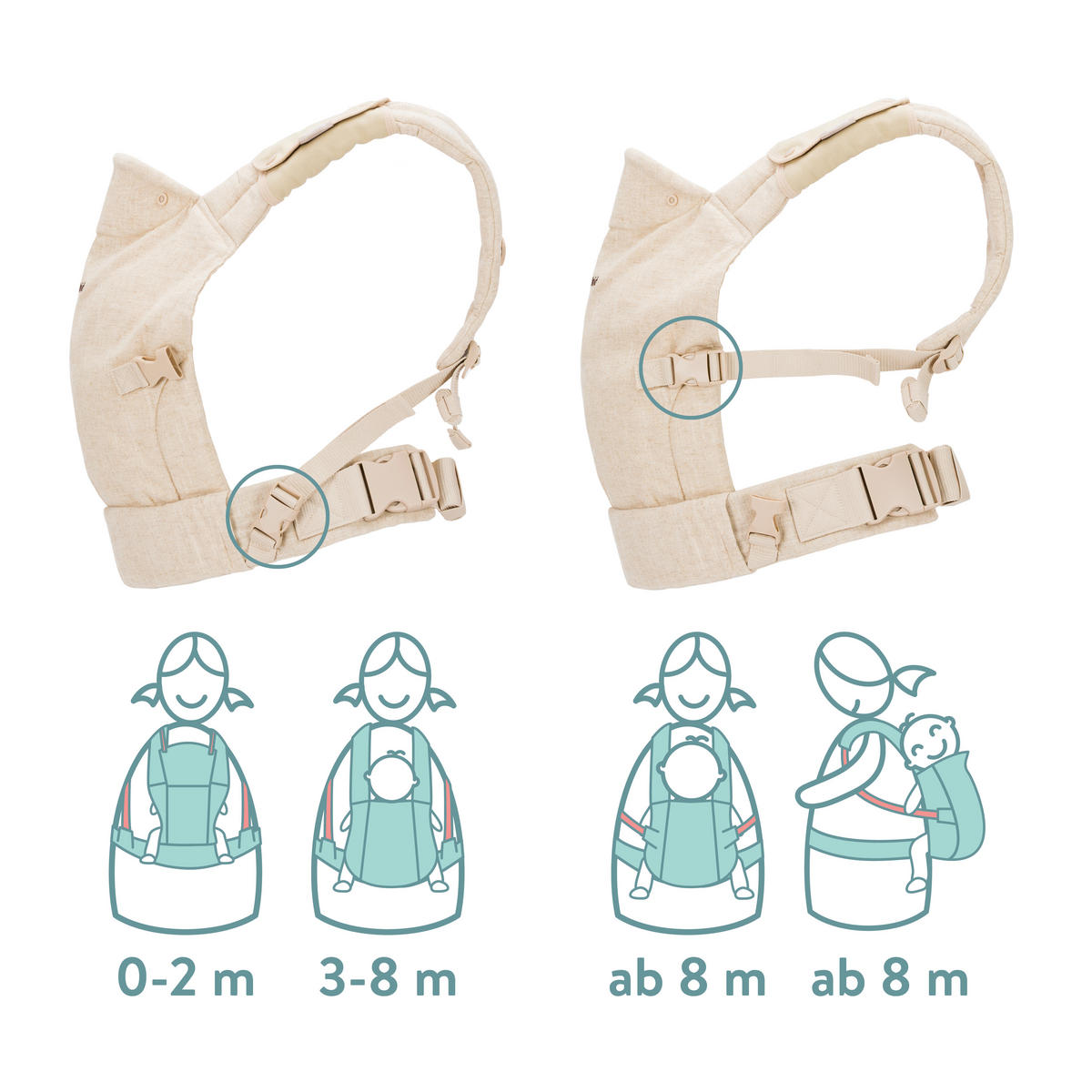 BABYTRAGE  - Sandfarben, Basics, Textil - Fillikid