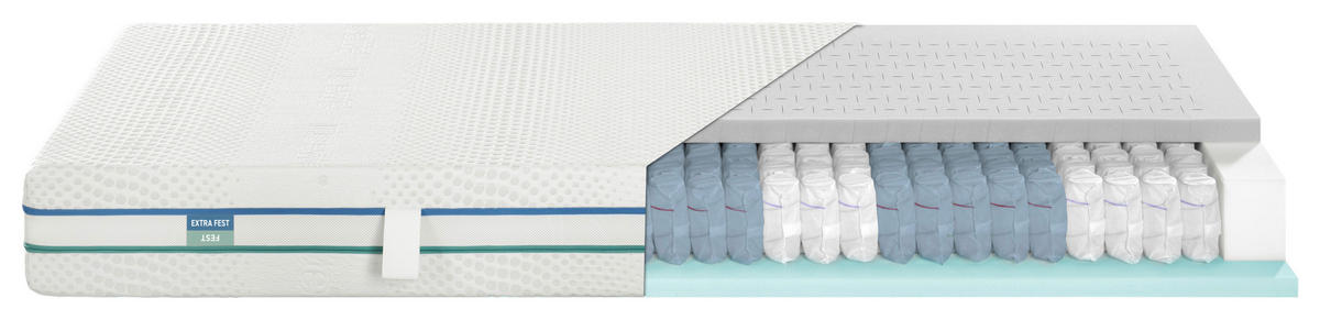 WENDEMATRATZE 100/200 cm Höhe ca. 21-22 cm 7 -Zonen - Blau/Weiß, Basics, Textil (100/200cm) - Irisette