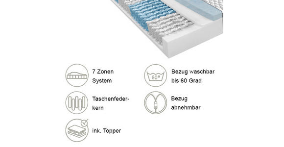 TASCHENFEDERKERNMATRATZE 100/200 cm  - Basics, Textil (100/200cm) - Novel