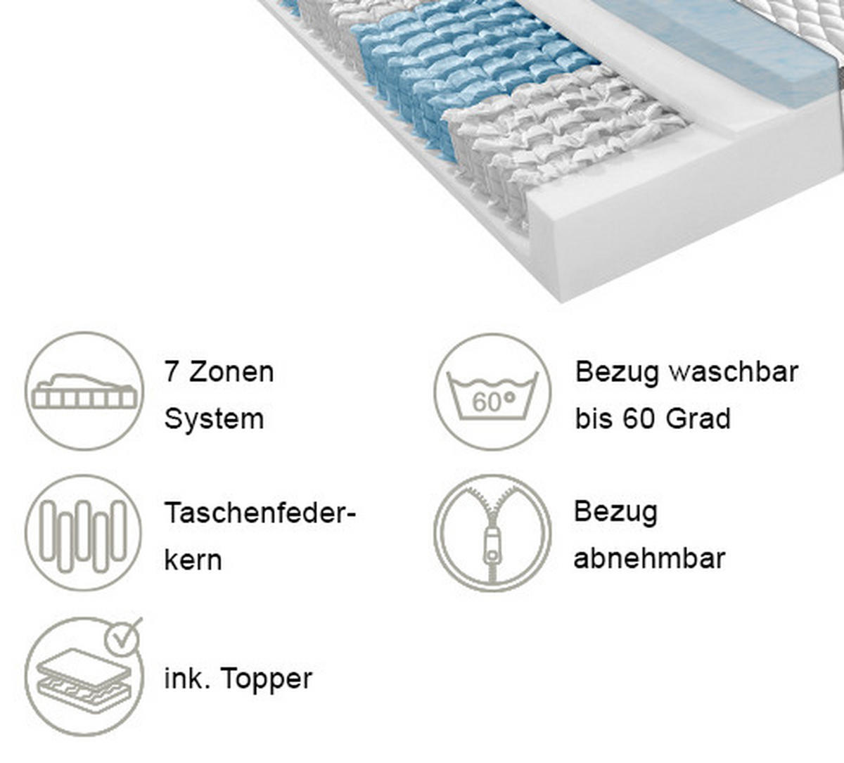 TASCHENFEDERKERNMATRATZE 90/200 cm Höhe ca. 27 cm  - Basics, Textil (90/200cm) - Novel