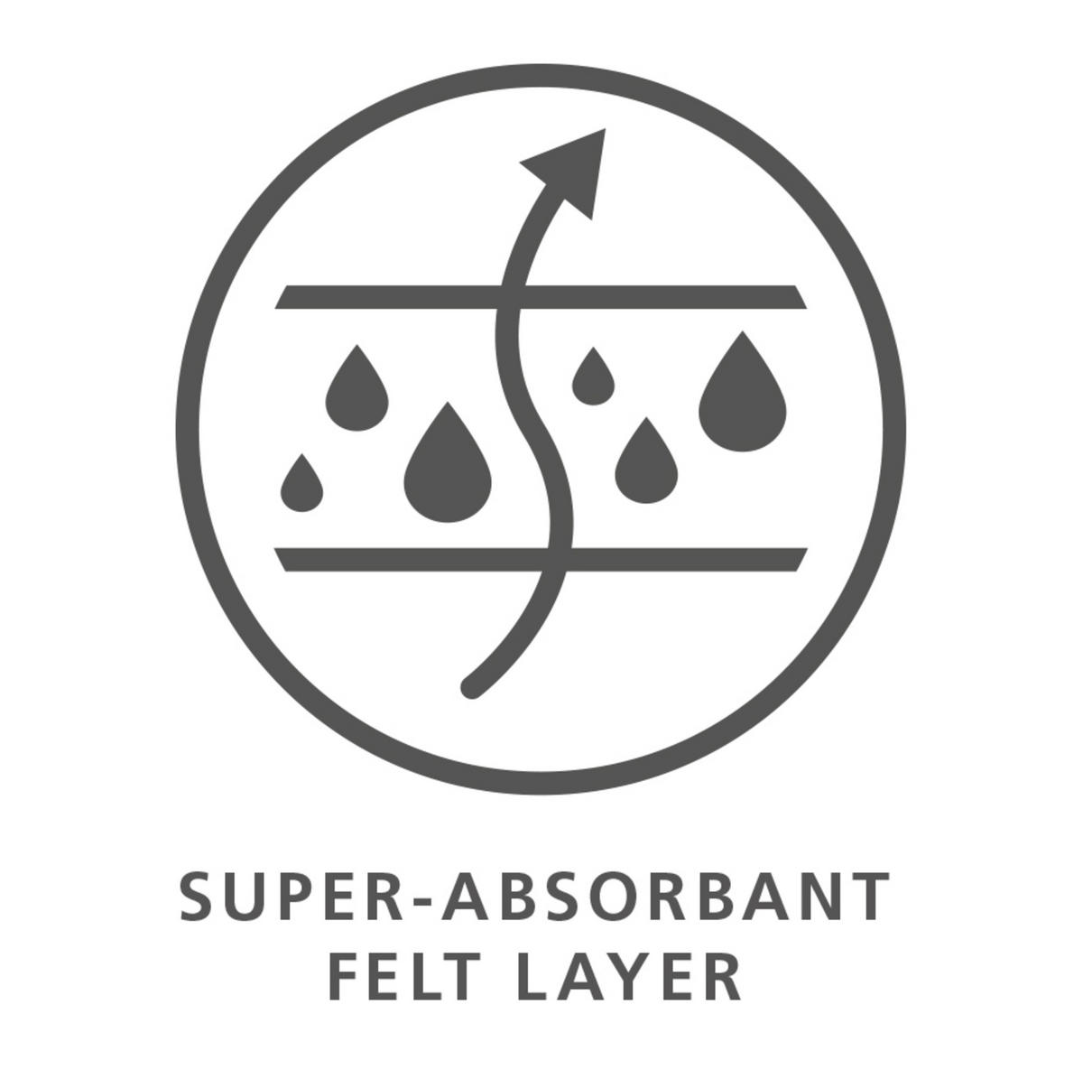 LIKALNA DESKA - temno modra, Basics, tekstil (38/136/8,5cm) - Joseph Joseph