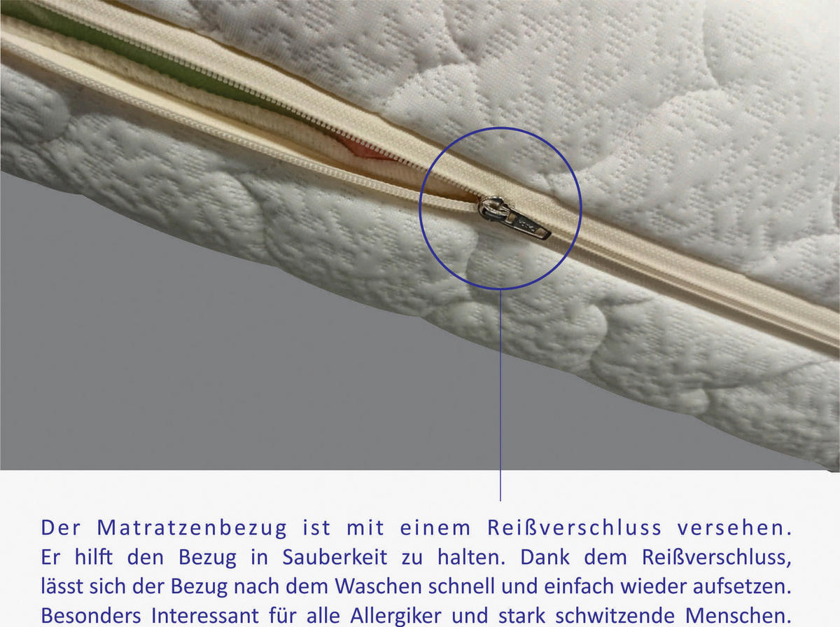 KALTSCHAUMMATRATZE 90/200 cm Höhe ca. 18 cm 7 -Zonen - Weiß, Basics, Textil (90/200cm) - Boxxx